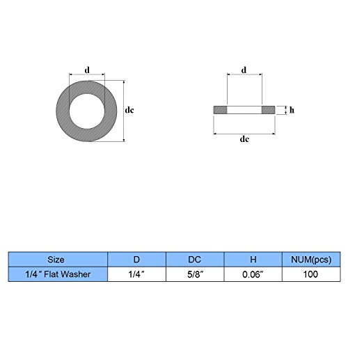 Favordrory 1/4" Stainless Flat Washer, 5/8" Outside Diameter, 304 Stainless Steel, 100 PCS