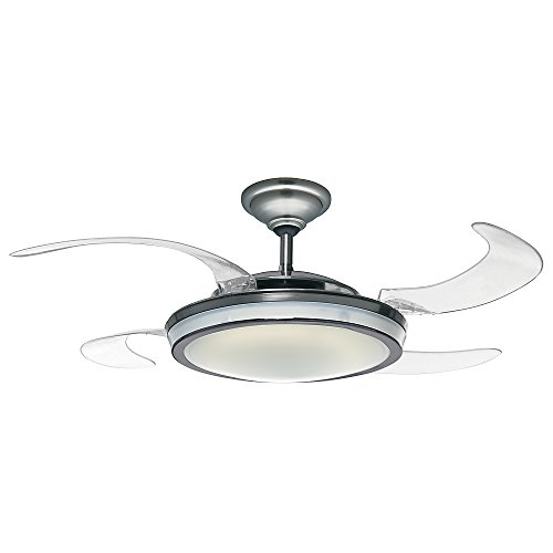 buy trending products on amazon related to Tools & Home Improvement most trending gift items that are Ceiling Fans, cool items