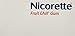 NICORETTE Gum 2 MG KIT FRT CHL 100