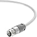 Mediabridge™ Coaxial Cable (1.5 Feet) with F-Male Connectors – Dual Shielded - Flex Series - Digital Audio/Video Cable - White - (Part# CJ01-MWF-N1)