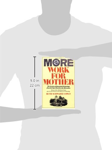 More Work For Mother: The Ironies Of Household Technology From The Open Hearth To The Microwave