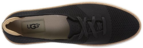 ugg pinkett sneaker