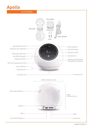 Amaryllo Apollo: Biometric Auto Tracking PTZ Security Camera with Face Recognition, Support Fire Warning, Support Person Vehicle and Pet Detection, 1080p FHD, Night Vision, Motion Alert