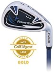 Paragon Rising Star Kids Junior #7 Iron Ages 11-13 Blue