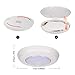 Motion Sensor Ceiling Light Battery Operated TOOWELL Wireless Motion Sensing Activated LED Light Warm White 180 Lumen Indoor for Entrance Stairs Hallway Basement Garage Bathroom Cabinet Closet