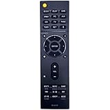 INTECHING RC-911R AV Receiver Remote Control for