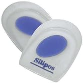 Silipos Wonderspur SMALL Blue Heel Cushion
