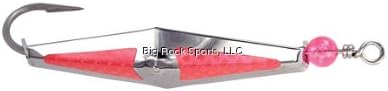 Clarkspoon Clarkspoon 2 Rbms
