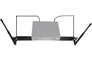 innopow Rack Mount for WM333 WM333B WM200(BNC Antenna Version)