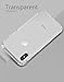Onitron Crystal Clear Soft Shockproof TPU iPhone X Case, Thin Shock Resistant, Anti-Fall Scratch and Dust Flexible Cover Cushion [Support Wireless Charging] for Apple 5.8 iPhone 10 (2017 Release)