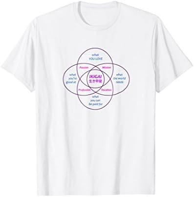 Ikigai Tee shirt Reason for Being shirt T