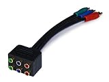 Monoprice 3-RCA RGB RG-59/u Component Video Splitter (102848) (2 Pack)
