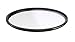 Irix 95mm Edge UV & Protector Filter