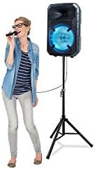 ion total pa max 500