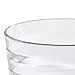 Splash 18-ounce Plastic Tumblers | set of 8 Clear