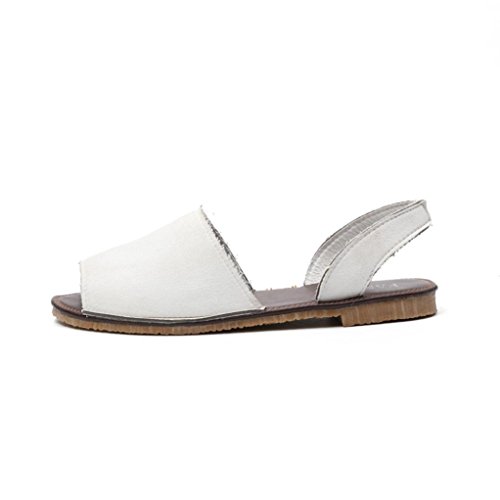 Women Summer Beach Gladiator Flat Platform Wedge Sandals for Women, Round Toe Toepost Chunky Slingback Wide Fit Low Heel Flip Flops Slipper Shoes Size 2-10