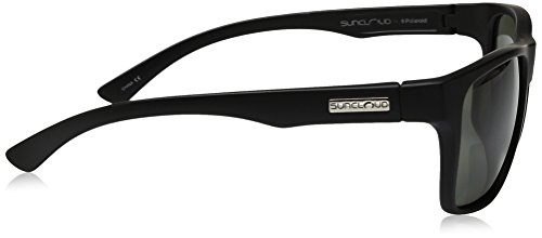 Suncloud Rambler Sunglasses, Matte Black Frame/Gray Polycarbonate Lens, One Size