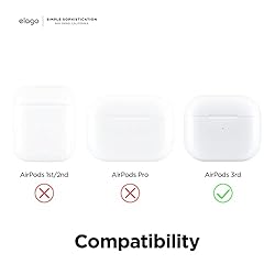 elago Dust Guard Compatible with AirPods 3