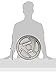 CAP Barbell 2-Inch Olympic Grip Plate (45 Lbs x 2)