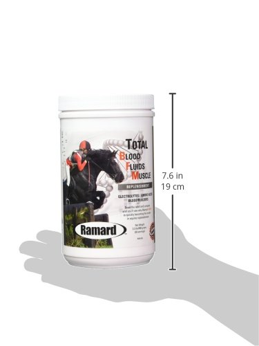 Ramard 079014 Total Blood fluids muscle Replenishment for horses , 2.3 lb/30 Day