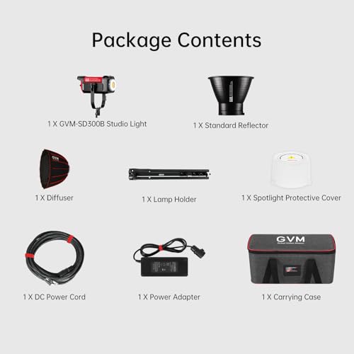GVM 300W Bi-Color Video Lighting Kit with Softbox and Bowens CCT Stand 2700K~6800K CRI 97+ Continuous Lighting for Photography