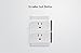 Sonoff S31 Wi-Fi Smart Power Monitoring Plug, Compatible with Alexa & Google Home Assistant, IFTTT Supporting, No Hub Required, Smart Socket Outlet Timer Switch Remote Control Devices Anywhere