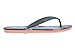 Nike Womens Solarsoft Thong 2 Print Synthetic Sandals