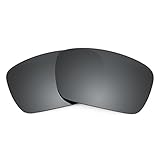 Revant Polarized Replacement Lenses for Oakley Fuel Cell Black Chrome MirrorShield