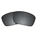Revant Polarized Replacement Lenses for Oakley Fuel Cell Black Chrome MirrorShield