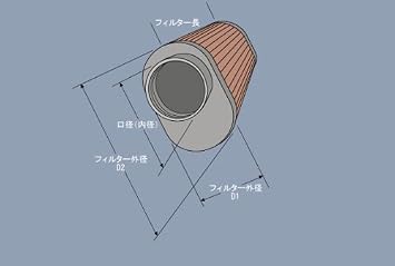 アマゾン