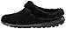 Skechers Performance Women's Go Walk Embrace Faux Fur Slipper