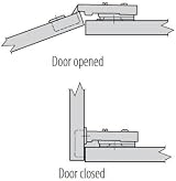 GTV 2 x Standard Kitchen Cabinet Door Hinge 35 mm with Screws 110° view 3