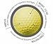 Almost Golf 36 Practice Ball Refill Pack - Yellow