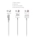 Macbook Pro Charger, Ac 85w Magsafe Power Adapter Charger for MacBook Pro 13-inch 15inch and 17 inch