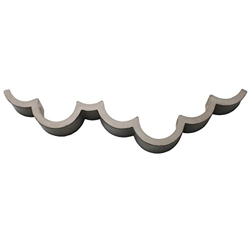 cool trending items on amazon related to Tools & Home Improvement market your products that are Toilet Paper Holders, cool items