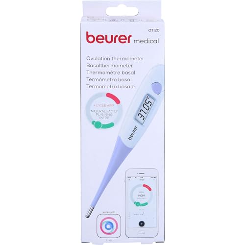 Basal thermometer