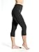 Lysse Capri Legging