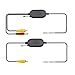 ZettaGuard 2.4G Wireless Color Video Transmitter and Receiver for The Vehicle Backup Camera/Front Car Camera primary