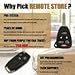 REMOTE STORE New 3 Button Replacement