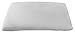 Elite Rest Slim Sleeper Memory Foam Pillow – Perfect for Back and Stomach Sleepers - Offers Superior Comfort and Neck Alignment - Durable and Washable - Premium Cotton Cover - 2.25 Inch Ultra-Thin
