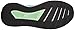 Skechers Women's Go Run Forza 3