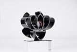 COMBIUBIU 4 Blade Mini Woodburner Stove Fan Silent Heat Powered view 12
