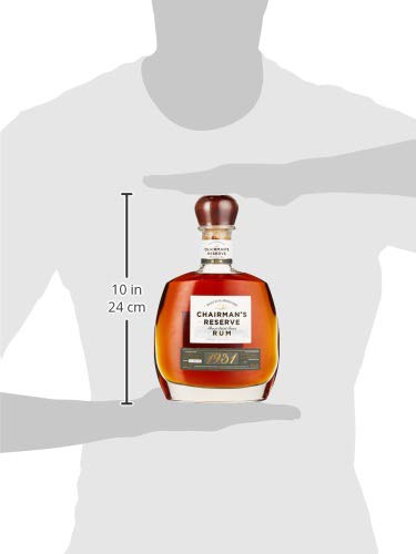 Chairman's Reserve Finest St. Lucia Rum 1931 (1 x 0.7 l) – Bild 7