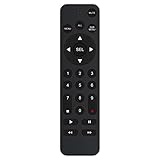 Beyution EP10-001090A Remote Control Fit for