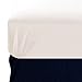 Full (16 in. Deep) 6 Gauge Vinyl Fitted Hypoallergenic, Waterproof Mattress Cover