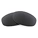 Revant Replacement Lenses for Oakley Tightrope sunglasses, UV Protection, Anti-Scratch and Impact Resistant, Polarized Stealth Black