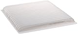 WIX Filters - 24065 Cabin Air Panel, Pack of 1