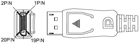 PremiumCord 8K DisplayPort 1.4 Cable M/M 1 m, 32.4 Gbps, Video 8K@30Hz, 5K@60Hz, 4K@120Hz 2160p, HDCP 2.2 - Image 3
