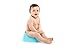 Potty Trainer – New Upgraded Version – Toilet Trainer for Kids Makes Potty Training Easier – Watch with Extra Wrist Band, Smaller Wrist Band Size, Water Resistant + More Colors (Teal+Pink)