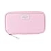 iSuperb Large Capacity Waterproof Oxford Pencil Case Stationery Pencil Pouch Bag Case Cosmetic Makeup Bag Passport Organizer Bag 8.5x4.5inch